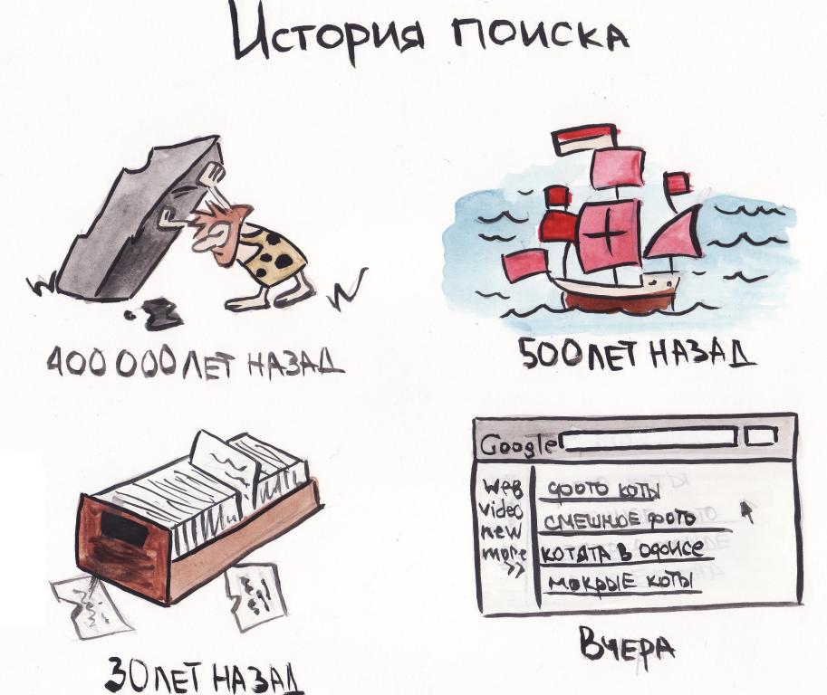 Художник Екатерина Тимошевская